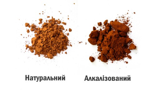 Що таке алкалізований какао порошок та чим він відрізняється від натурального