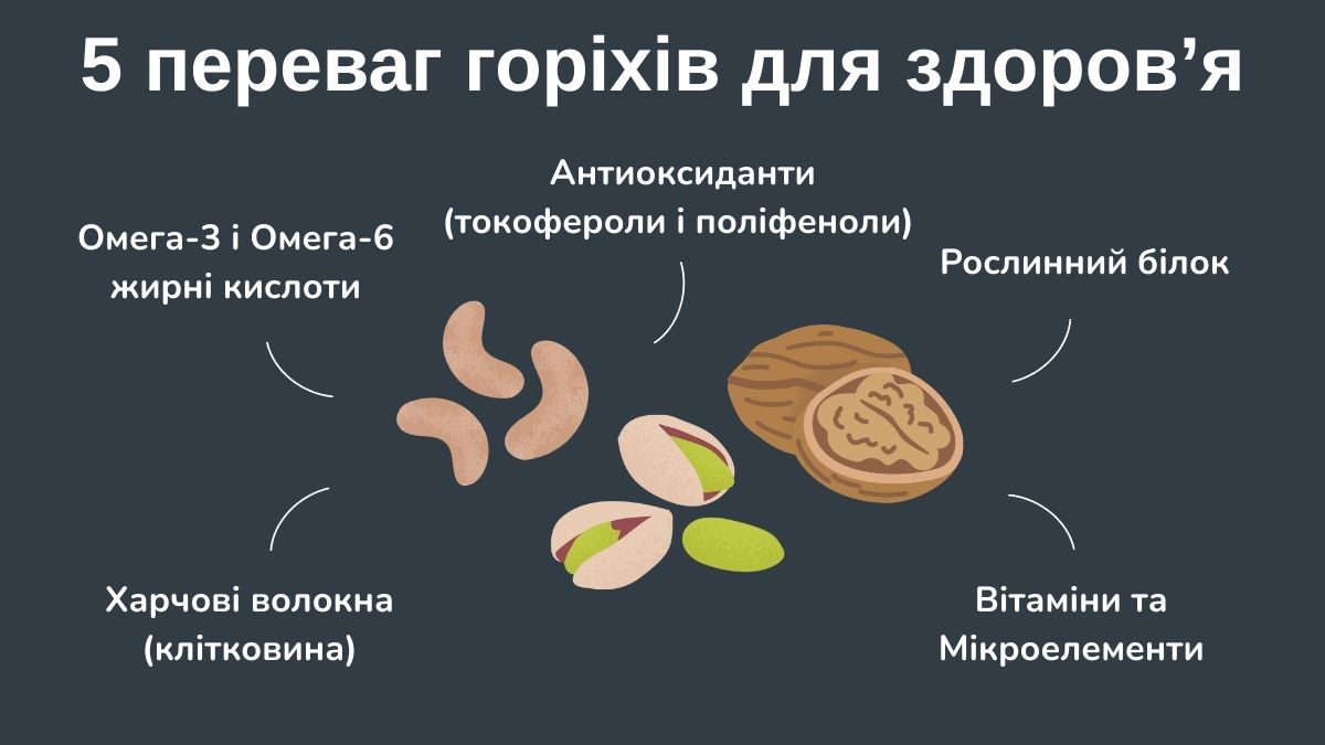 Чем полезны орехи